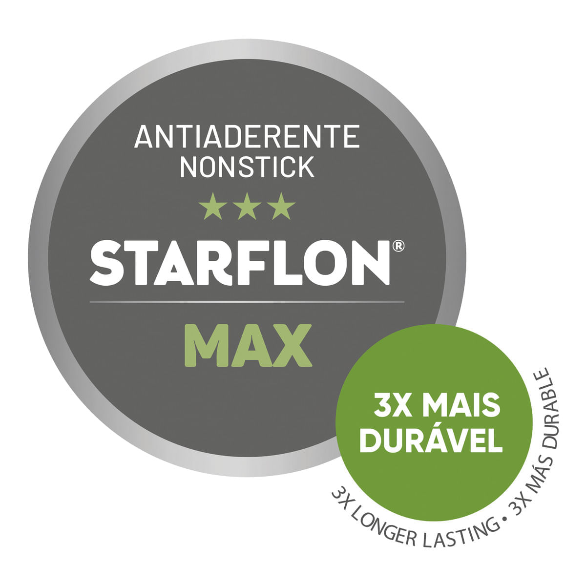 Jogo de Panelas Tramontina Caribe 5 Peças Vermelho Antiaderente Starflon Max