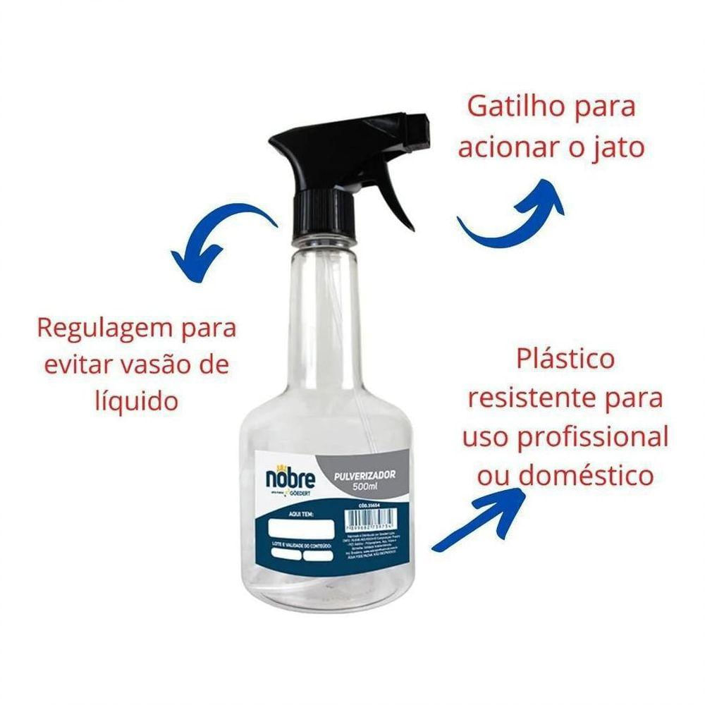 Kit Pulverizador Spray Borrifador 500ml Academia 10 Peças