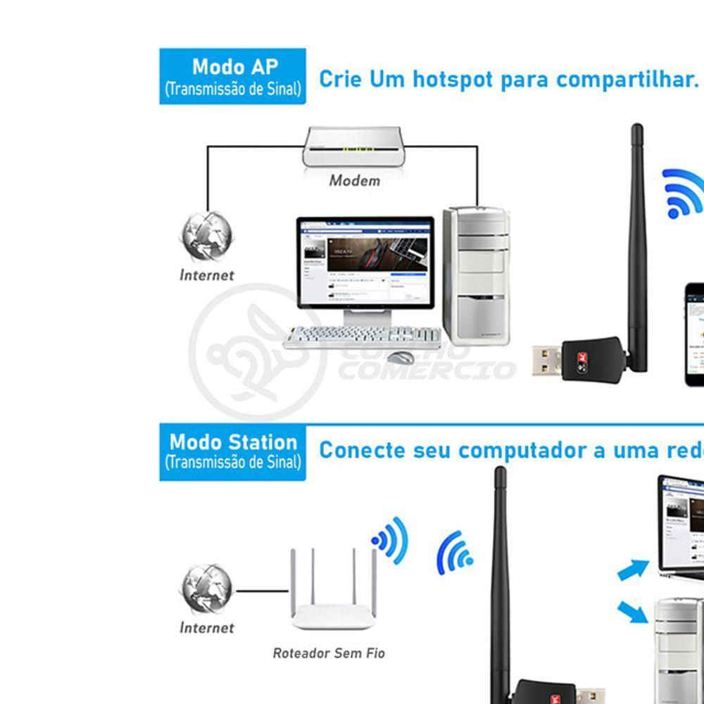 Antena Usb 2.0 Receptor De Wifi Wireless Internet Sem Fio 1200Mbps 802.Inn Pc Notebook 50