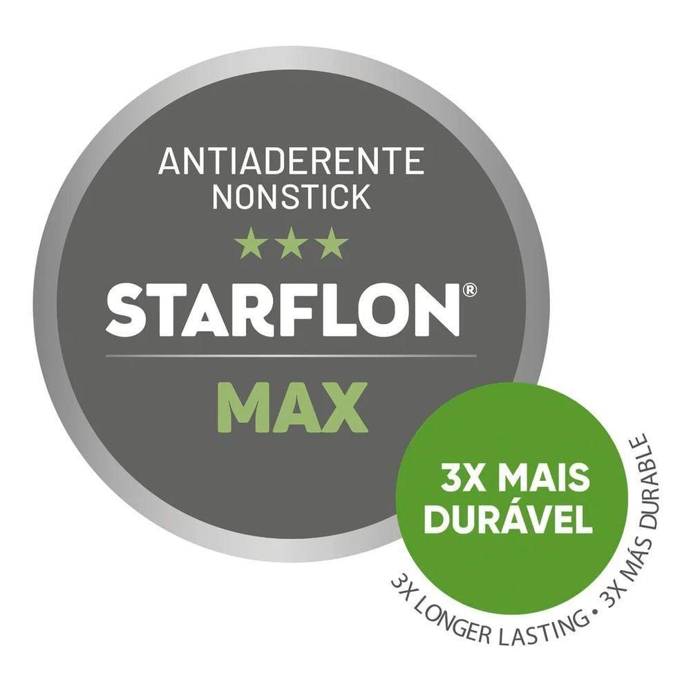 Jogo De Panelas Tramontina Turim 5 Peças Em Alumínio Antiaderente Starflon Max Preto