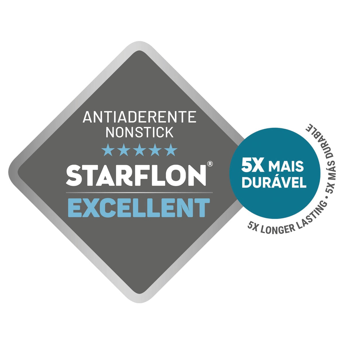 Jogo de Panelas Tramontina Sicília 5 Peças Avelã em Alumínio Antiaderente Starflon Excellent